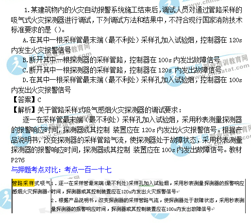 2016一级《消防技术综合能力》考点点评_职业