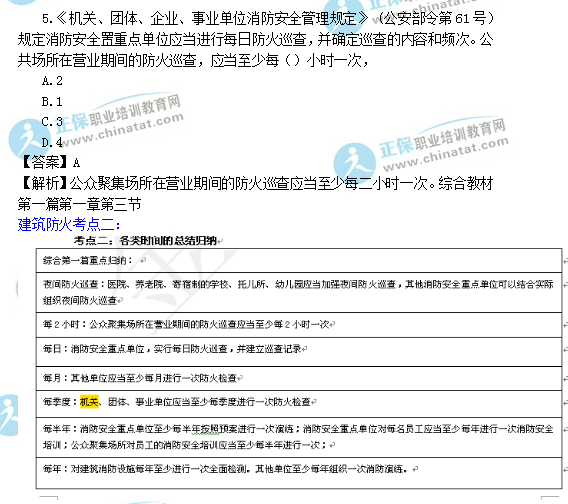 2016一级《消防技术综合能力》考试知识点点