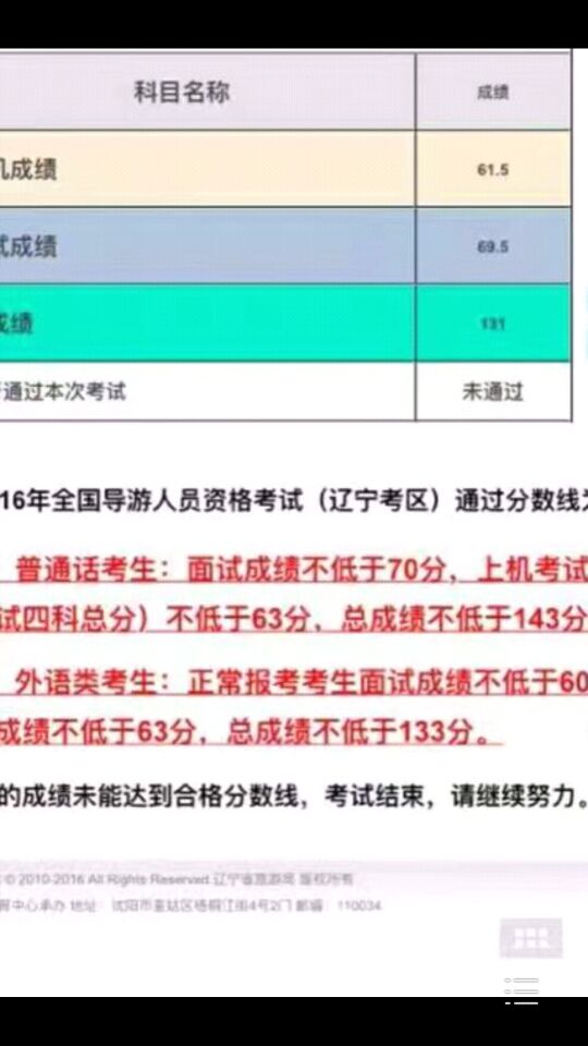 2016年辽宁导游资格考试成绩合格标准已公布