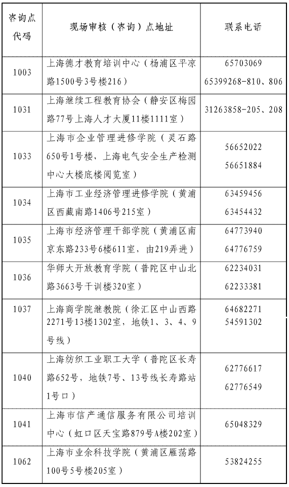 2019经济师合格证_...镇江2018年经济师考试合格证书领取时间公告