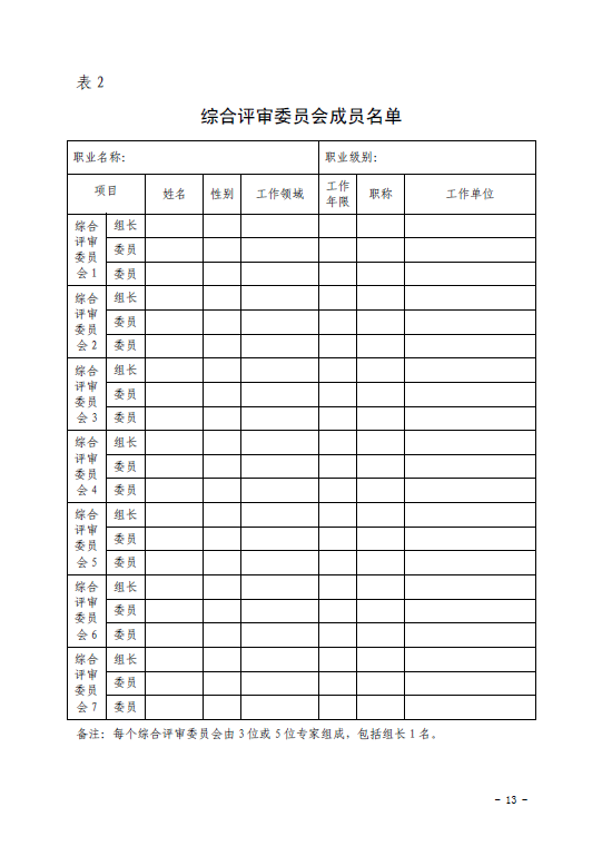 2017年内蒙古全区统一鉴定工作的通知
