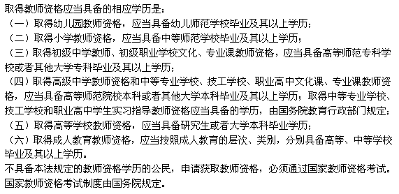 中医学本科毕业,能考辽宁小学教师资格证吗?