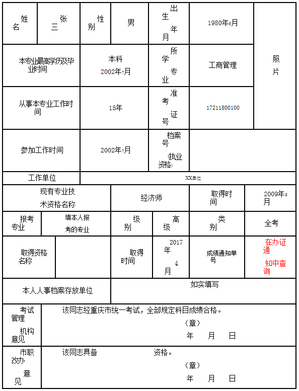 重庆2017高级经济师考评结合成绩合格通知单