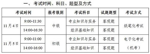 ���ݾ���ʦ����ʱ��