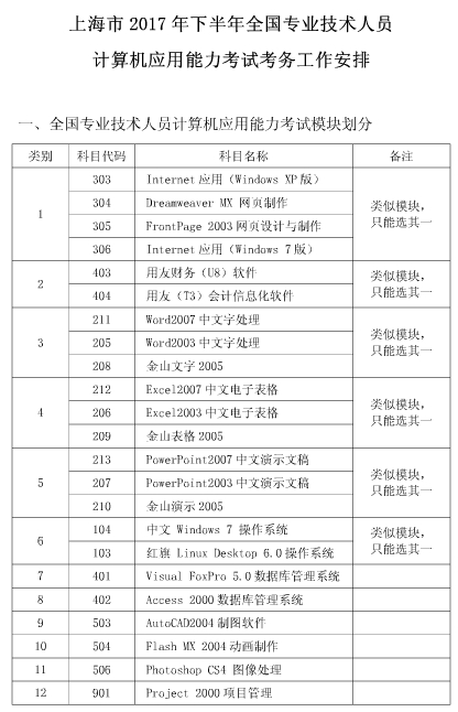 �Ϻ���2017���°���ְ�Ƽ�������Կ�����