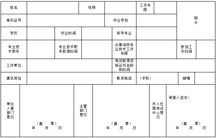 2017年河北一级消防工程师报考时间:8月16日