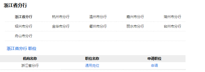邮政储蓄银行浙江分行2018年校园招聘_职业培
