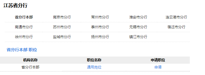 邮政储蓄银行江苏分行2018校园招聘_职业培训