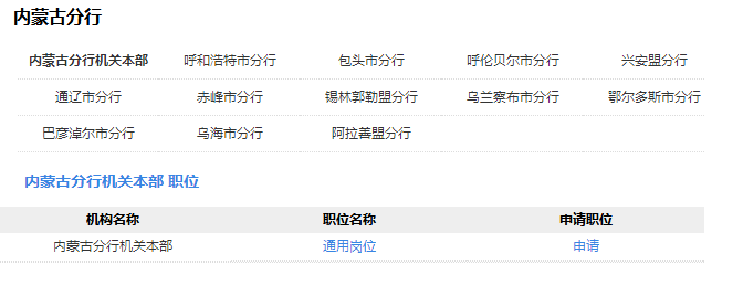 邮政储蓄银行内蒙古分行2018校园招聘