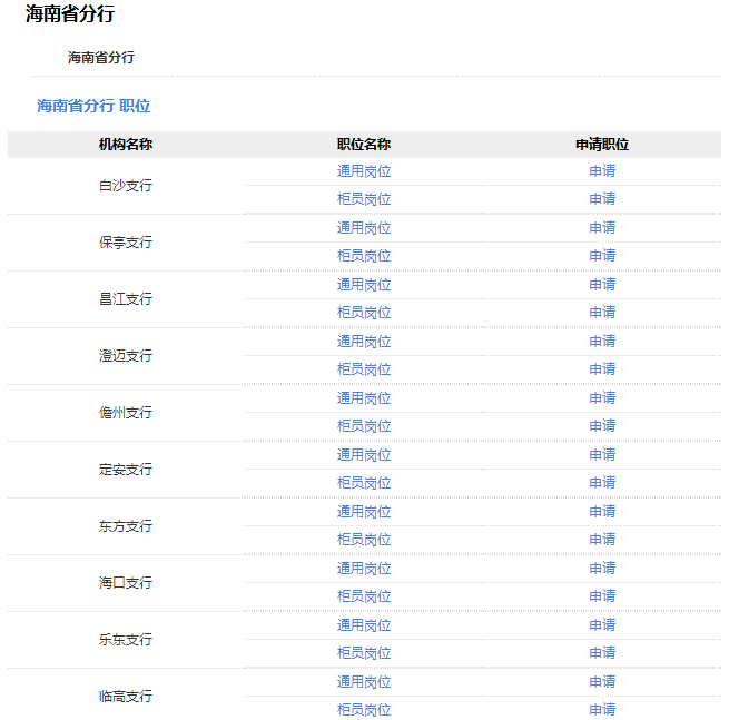 邮政储蓄银行海南分行2018年校园招聘_职业培