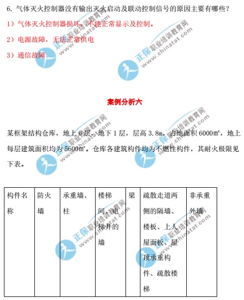 2017一级注册消防工程师《消防安全案例分析》真题及答案