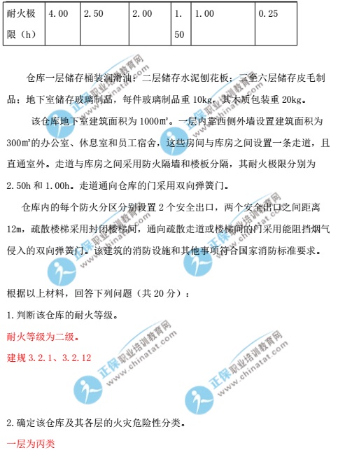 2017一级注册消防工程师《消防安全案例分析》真题及答案