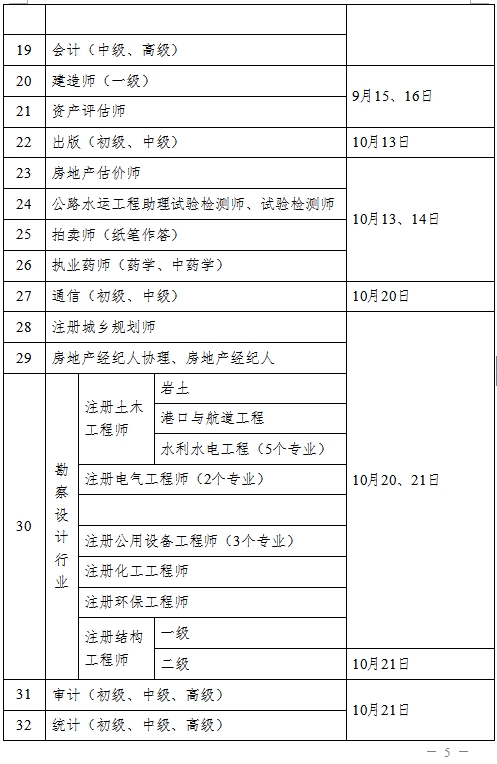 2018年度专业技术人员龙都国际娱乐娱乐工作计划