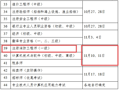 2018年一级注册消防工程师考试工作计划