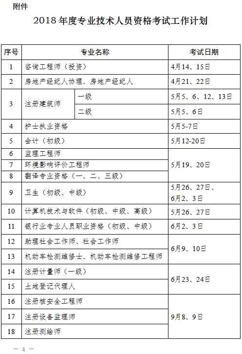 考试计划