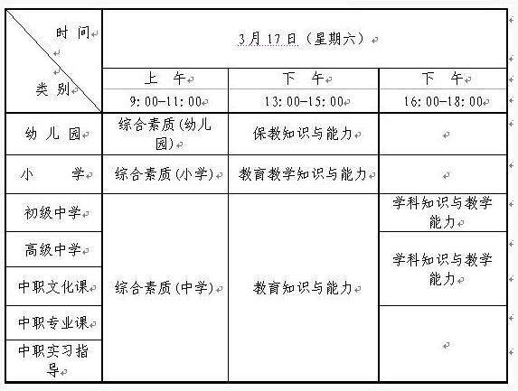 辽宁省2018上半年中小学教师资格考试报名时间