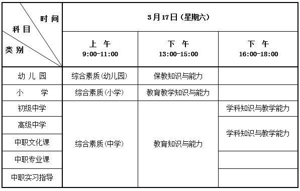 河北省2018上半年中小学教师资格考试报名时间