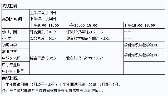 河北中小学教师资格2018上半年考试面试时间