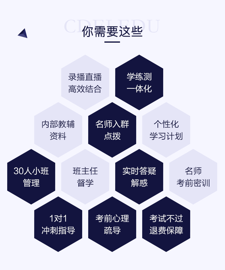 2018年一级注册消防工程师签约特训班