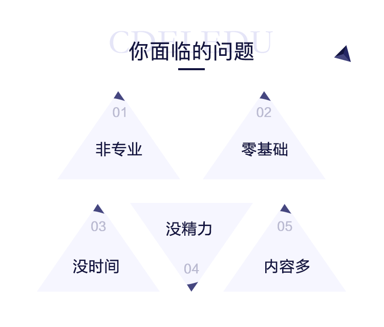 2018年一级注册消防工程师签约取证班