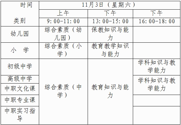 2018下半年广西教师资格证考试报名安排