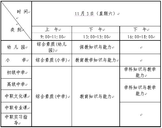 辽宁2018下半年中小学教师资格笔试考试报名