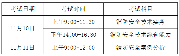 2018年度一级注册消防工程师资格考试时间