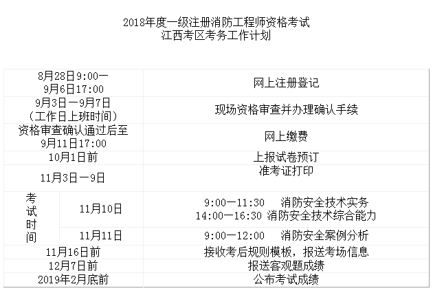 2018һעʦʸԽƻ