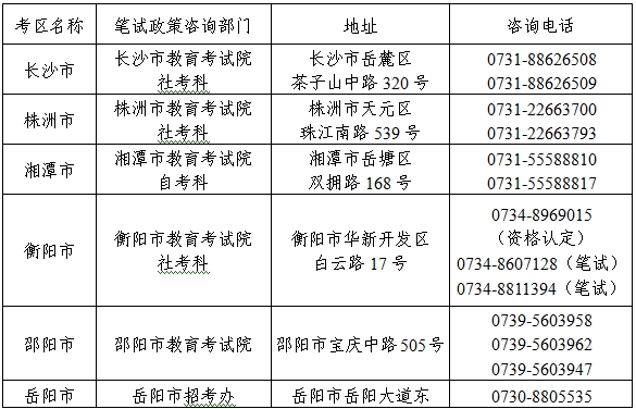2018年下半年湖南中小学教师资格考试笔试公