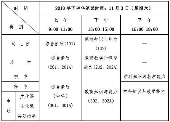 青海省2018年下半年中小学教师资格考试笔试