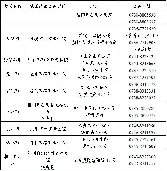 2018年下半年湖南中小学教师资格考试笔试公