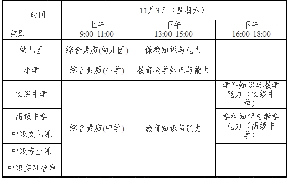 2018年下半年湖南中小学教师资格考试笔试公