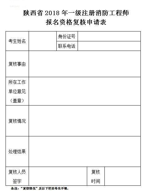 2018年一级注册消防工程师考试报名资格审核表