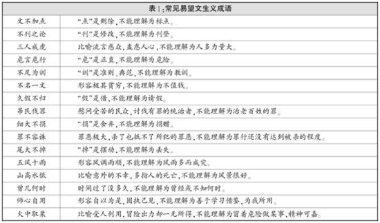 行什么职成语_成语故事图片(3)