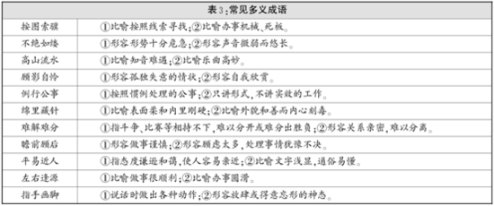 什么义什么言成语大全_成语图片大全