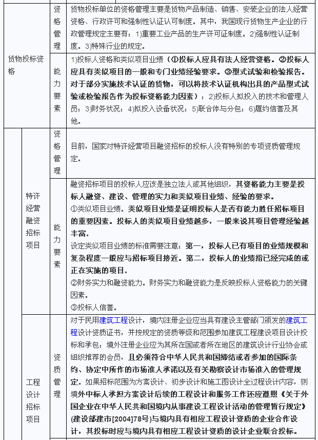 招聘采购员_招聘食材采购员