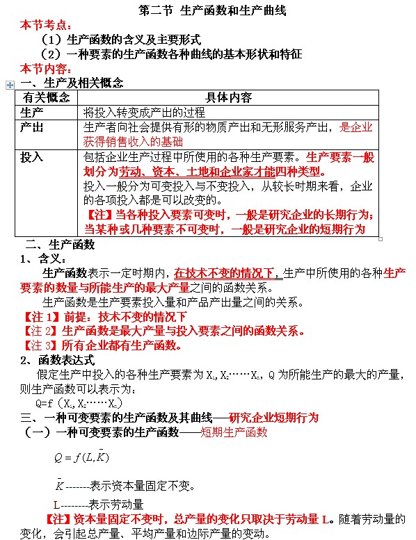 经济总量的生产函数_三角函数