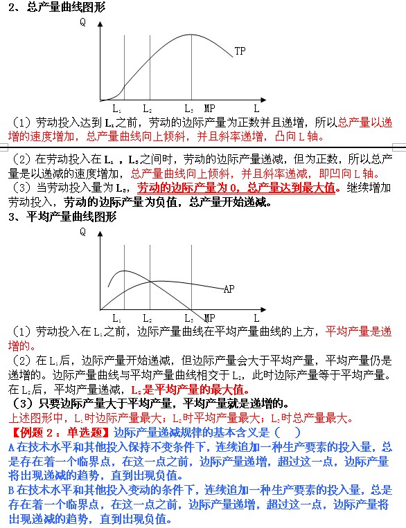 求经济总量生产函数_三角函数