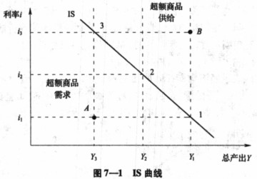 经济总量的平衡意义_平衡车(2)