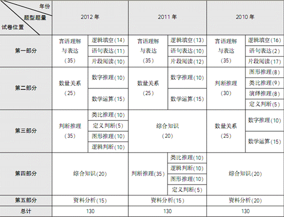 成语量什么职_成语故事图片(2)