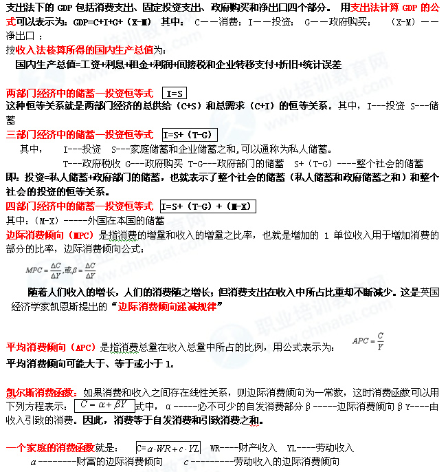 宏观经济学知识点gdp公式_高一数学公式和知识点(3)
