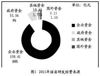 公务员经费占GDP_千万不要定居日本 不然你会(3)