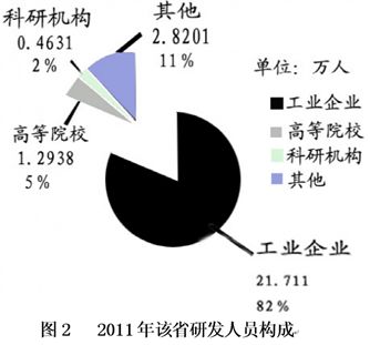 公务员经费占GDP_千万不要定居日本 不然你会(3)