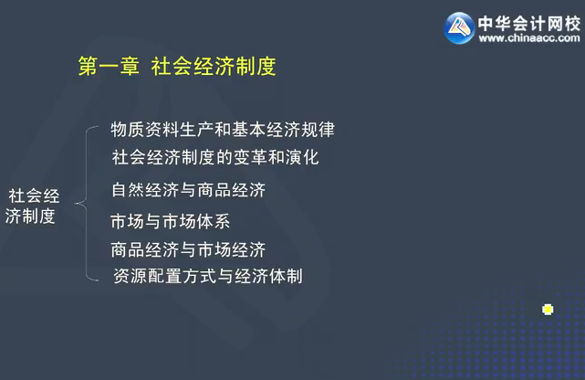 经济基础是什么形态 wangweina7cb9d262052a406481383a3ab43a9d00.png