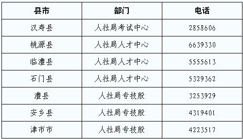 2014곣QӢZԇɿ֪ͨl(f)ŕrg78_ʼ