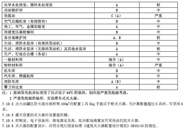 sh51695c54a14c49f6b420c055ef1252cb.png