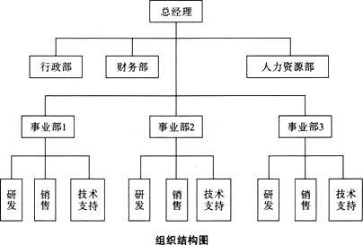 人口数的公式_三阶魔方公式图解(2)