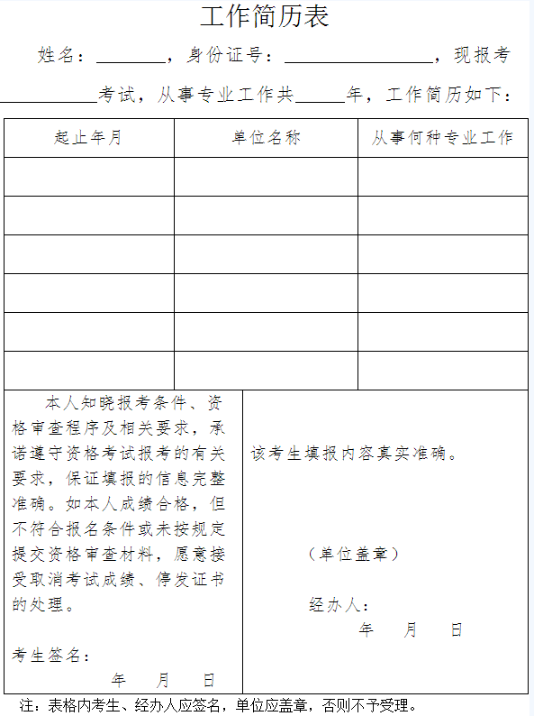 2015年广东惠州经济师考试工作简历表 