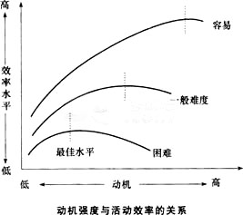 2015ѯʦ֪ʶ㣺ᶯ