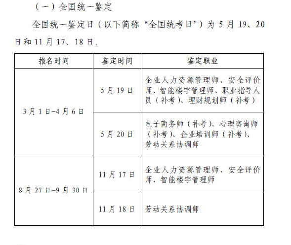 内蒙古人力资源管理师2019上半年考试报名时间